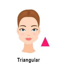 Rostro triangular