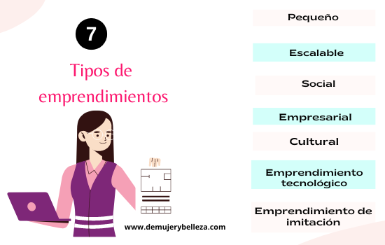 7 tipos de emprendimiento y sus caracteristicas